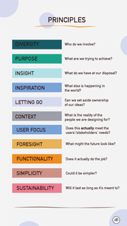 Diagram-Priniciples-Principles-Page-Mobile